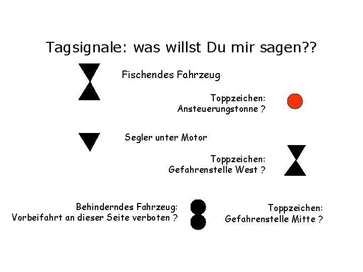 Tagsignale: was willst Du mir sagen? ? Fischendes Fahrzeug Toppzeichen: Ansteuerungstonne ? Segler unter