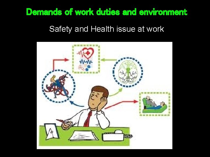 Demands of work duties and environment Safety and Health issue at work Demands of work duties and environment Safety and Health issue at work