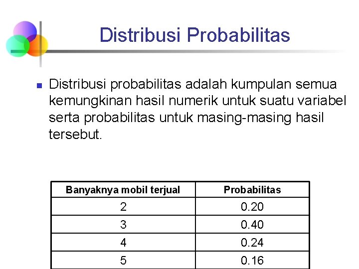 Distribusi Probabilitas n Distribusi probabilitas adalah kumpulan semua kemungkinan hasil numerik untuk suatu variabel