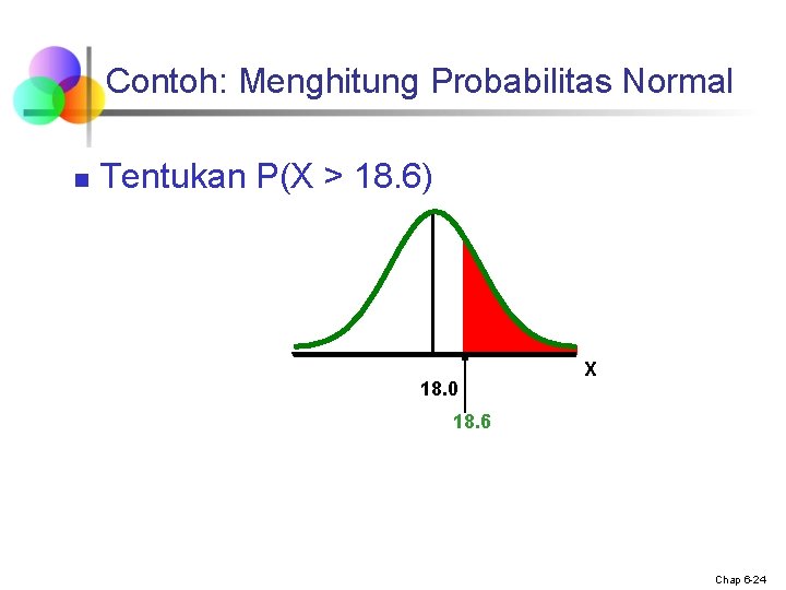 Contoh: Menghitung Probabilitas Normal n Tentukan P(X > 18. 6) 18. 0 X 18.