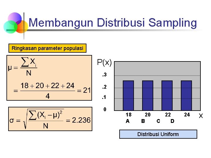 Membangun Distribusi Sampling Ringkasan parameter populasi P(x). 3. 2. 1 0 18 A 20