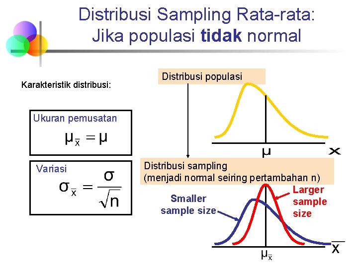 Distribusi Sampling Rata-rata: Jika populasi tidak normal Karakteristik distribusi: Distribusi populasi Ukuran pemusatan Variasi