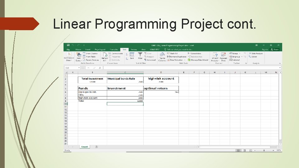 Linear Programming Project cont. 
