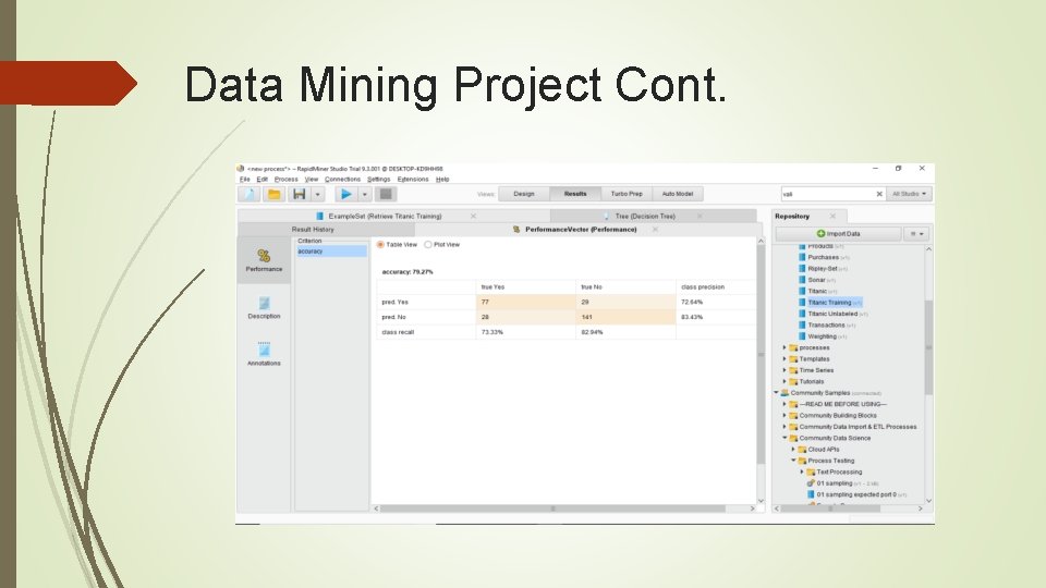 Data Mining Project Cont. 