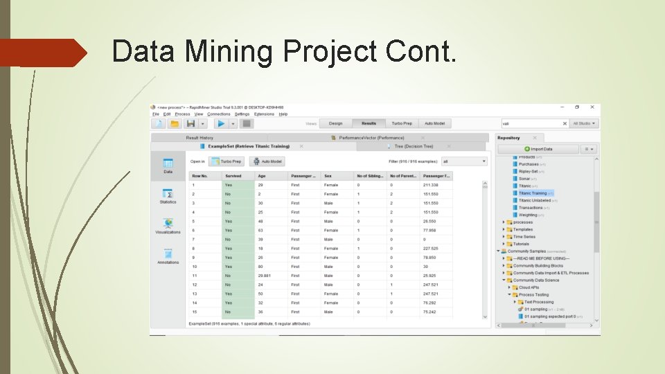 Data Mining Project Cont. 