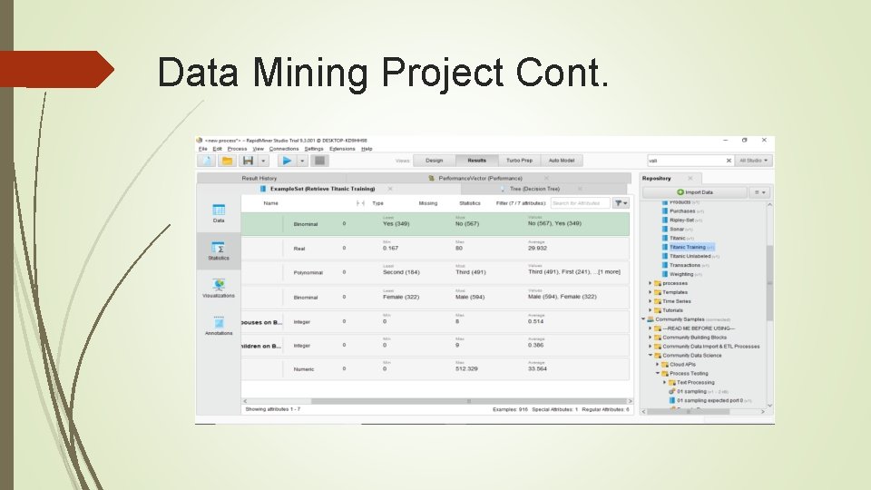 Data Mining Project Cont. 