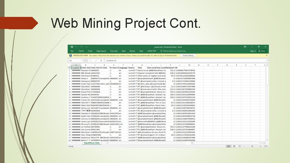 Web Mining Project Cont. 