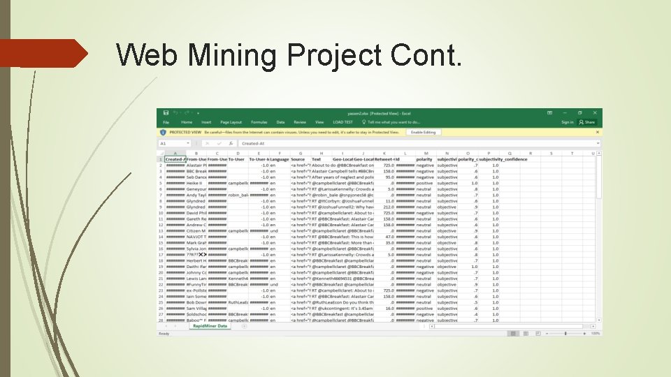 Web Mining Project Cont. 