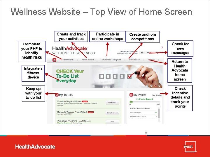 Wellness Website – Top View of Home Screen 12 