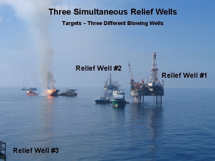 Three Simultaneous Relief Wells Targets – Three Different Blowing Wells Relief Well #2 Relief