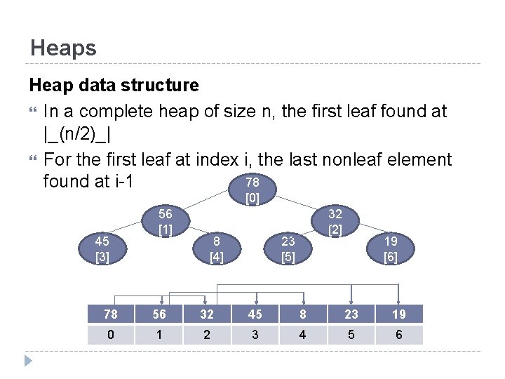 Heaps Heap data structure In a complete heap of size n, the first leaf