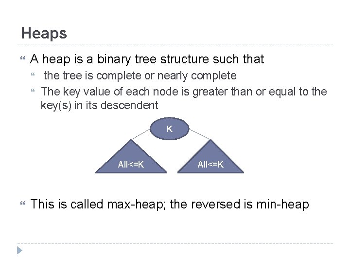 Heaps A heap is a binary tree structure such that the tree is complete