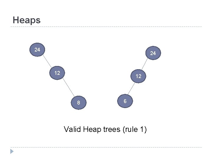 Heaps 24 24 12 12 8 6 Valid Heap trees (rule 1) 