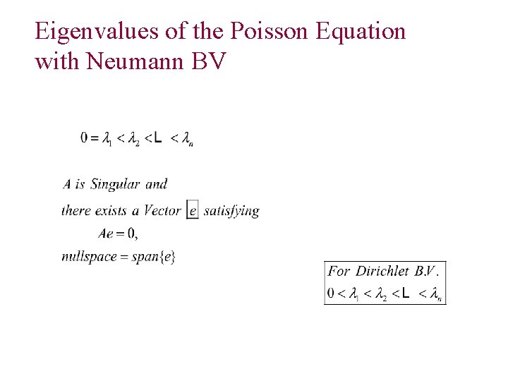 Eigenvalues of the Poisson Equation with Neumann BV 