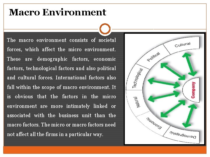 How The Environment Affects Business Business Environment in Oman Introduction Understanding the environment
