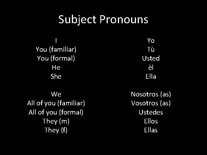 Subject Pronouns I You (familiar) You (formal) He She Yo Tù Usted èl Ella