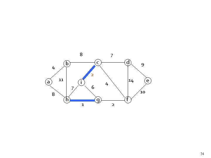 8 c b 4 7 8 d 2 11 a 7 h i 1
