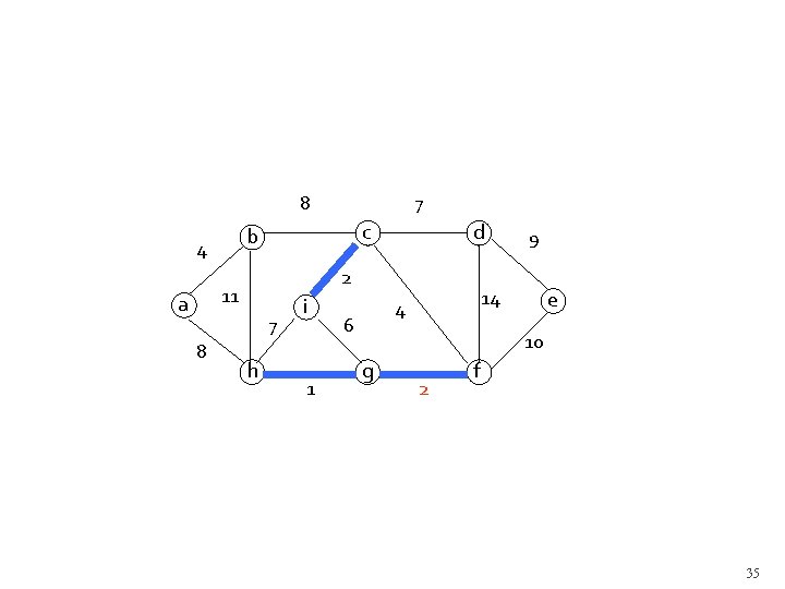 8 c b 4 7 8 d 2 11 a 7 h i 1