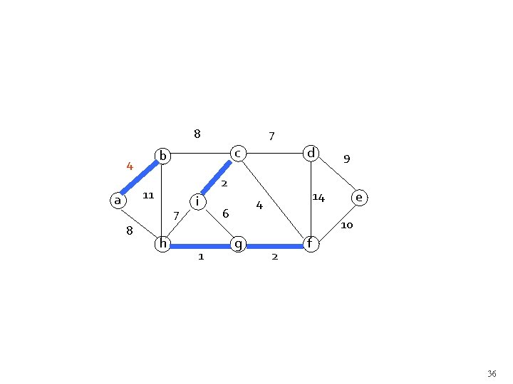 8 c b 4 7 8 d 2 11 a 7 h i 1