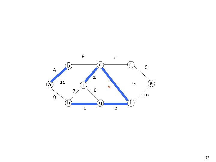8 c b 4 7 8 d 2 11 a 7 h i 1