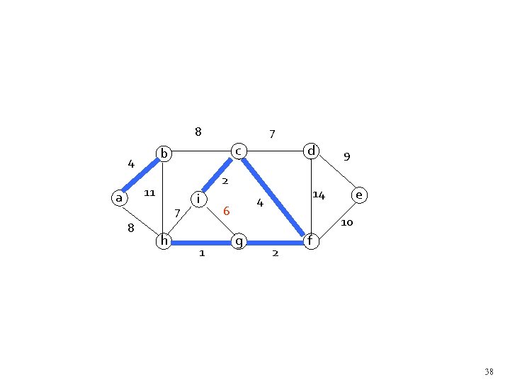 8 c b 4 7 8 d 2 11 a 7 h i 1