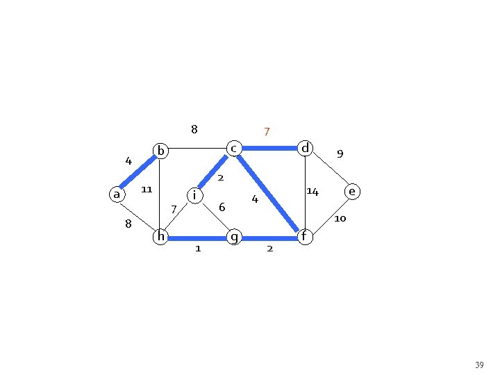 8 c b 4 7 8 d 2 11 a 7 h i 1