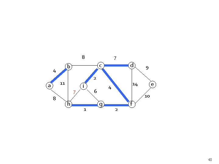 8 c b 4 7 8 d 2 11 a 7 h i 1