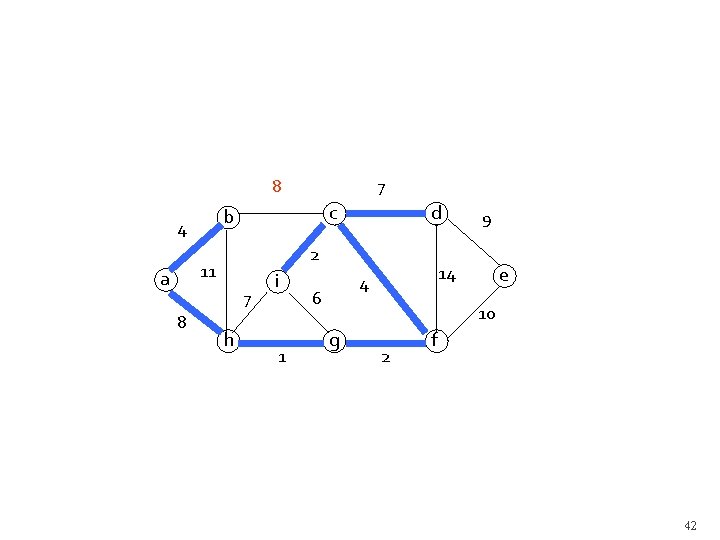 8 c b 4 7 8 d 2 11 a 7 h i 1
