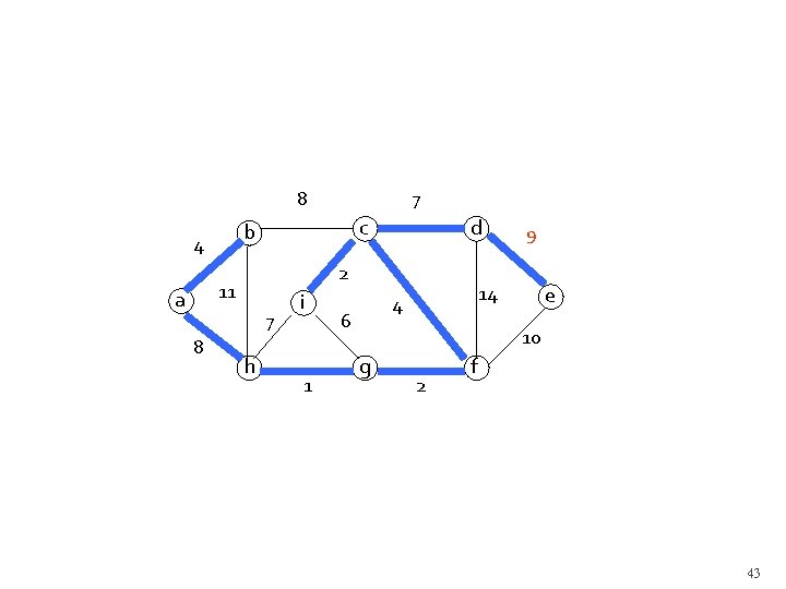 8 c b 4 7 8 d 2 11 a 7 h i 1
