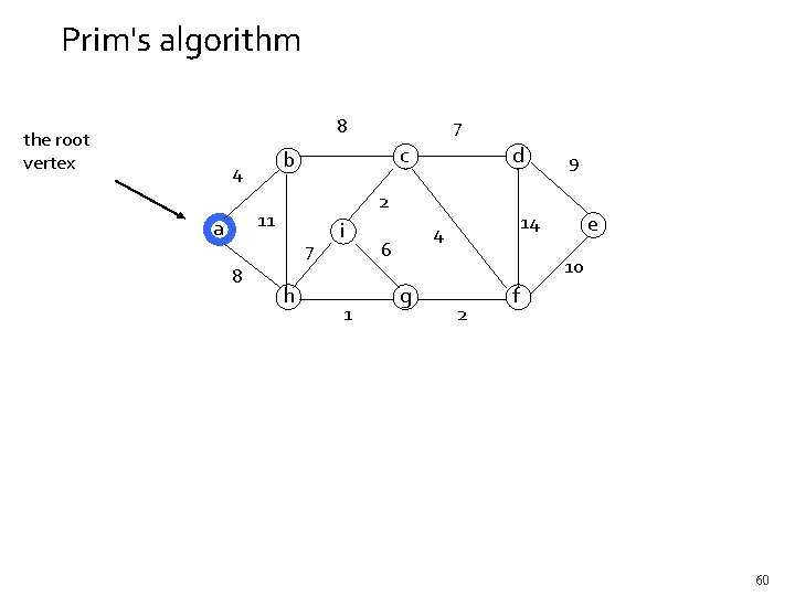 Prim's algorithm 8 the root vertex c b 4 7 8 d 2 11