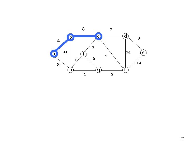 8 c b 4 7 8 d 2 11 a 7 h i 1