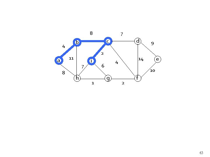 8 c b 4 7 8 d 2 11 a 7 h i 1