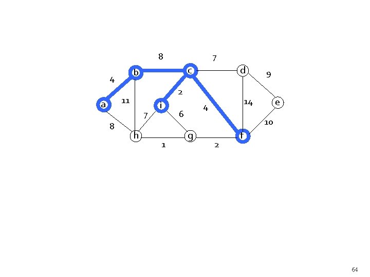 8 c b 4 7 8 d 2 11 a 7 h i 1