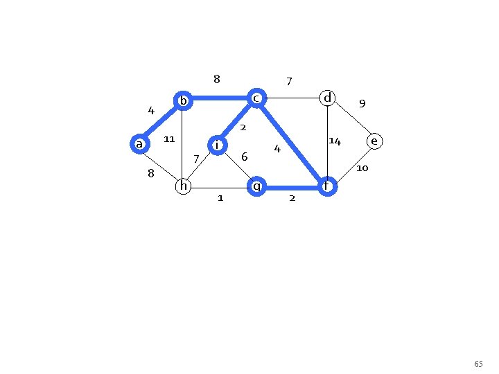 8 c b 4 7 8 d 2 11 a 7 h i 1
