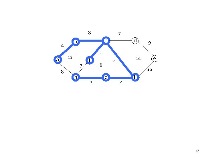 8 c b 4 7 8 d 2 11 a 7 h i 1