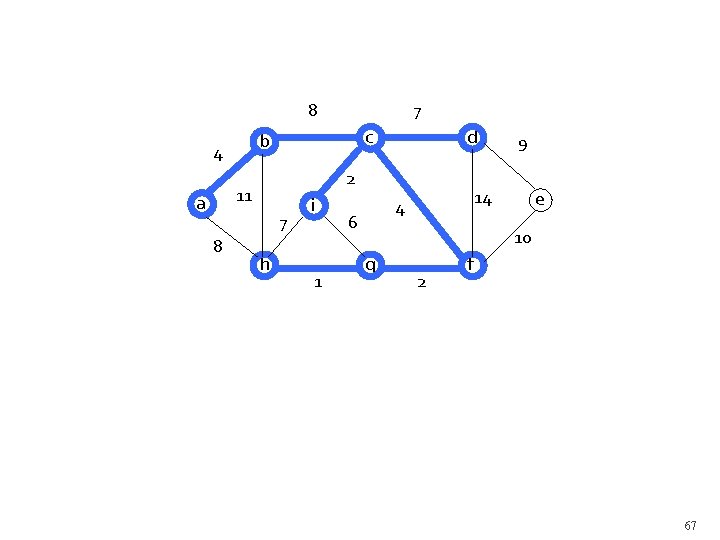 8 c b 4 7 8 d 2 11 a 7 h i 1
