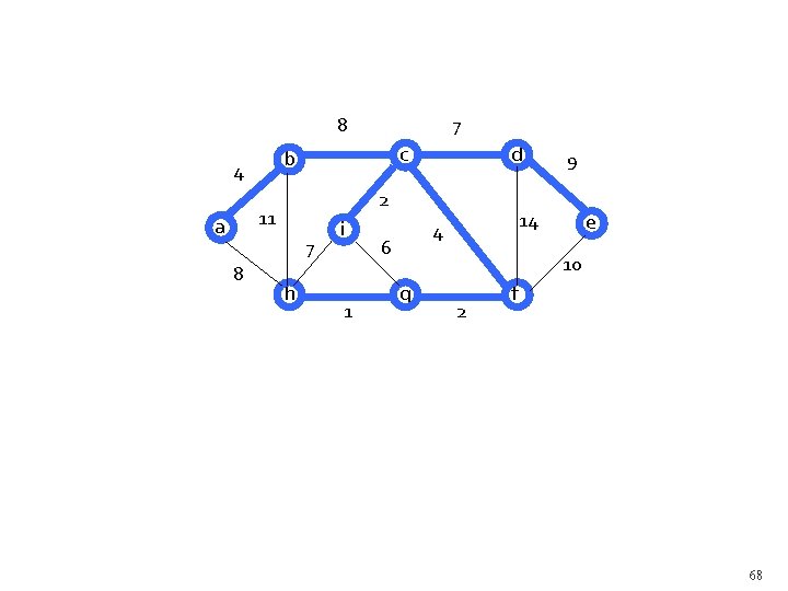 8 c b 4 7 8 d 2 11 a 7 h i 1