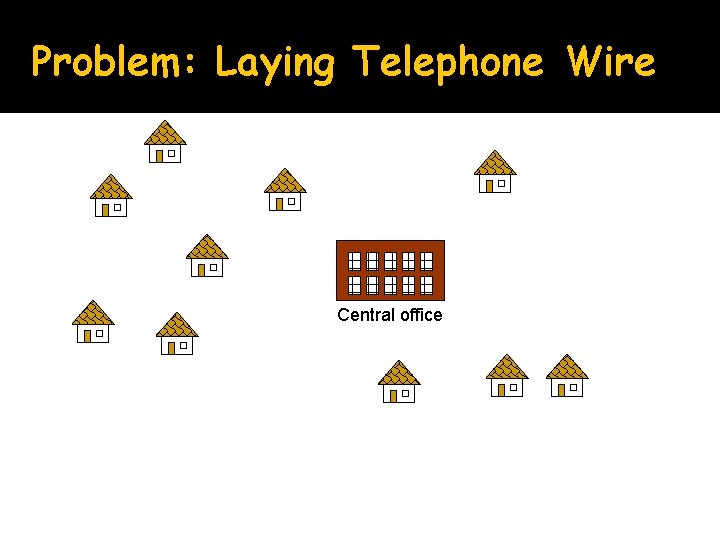 Problem: Laying Telephone Wire Central office 