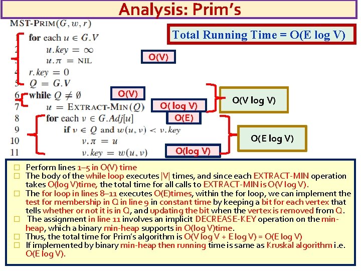 Analysis: Prim’s Total Running Time = O(E log V) O(V) O( log V) O(E)