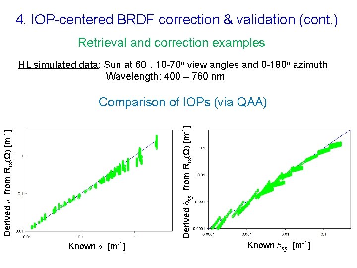 4. IOP-centered BRDF correction & validation (cont. ) Retrieval and correction examples HL simulated