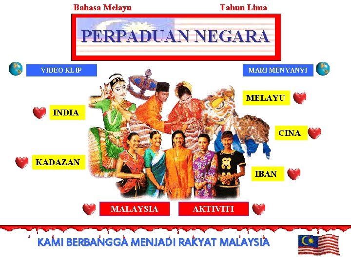 Bahasa Melayu Tahun Lima PERPADUAN NEGARA VIDEO KLIP MARI MENYANYI MELAYU INDIA CINA KADAZAN