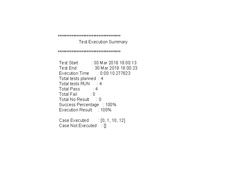 ******************* Test Execution Summary ******************* Test Start : 30 Mar 2018 18: 00: 13