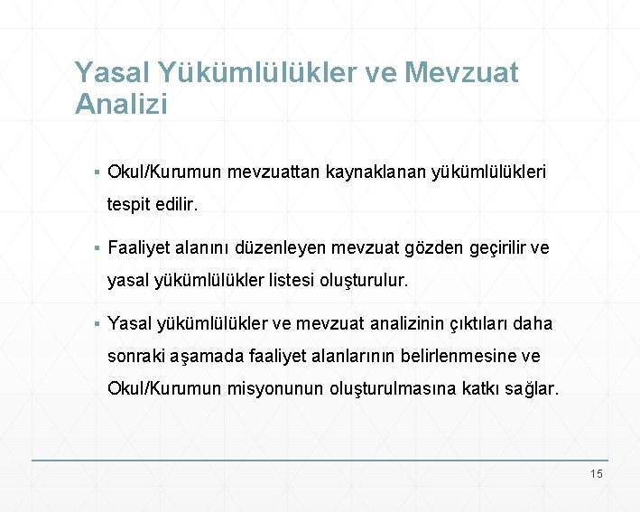 Yasal Yükümlülükler ve Mevzuat Analizi ▪ Okul/Kurumun mevzuattan kaynaklanan yükümlülükleri tespit edilir. ▪ Faaliyet