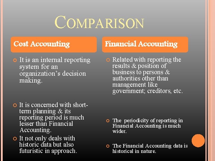 COMPARISON Cost Accounting It is an internal reporting system for an organization’s decision making.