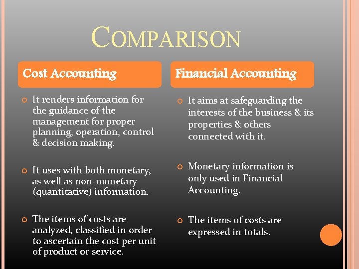 COMPARISON Cost Accounting It renders information for the guidance of the management for proper