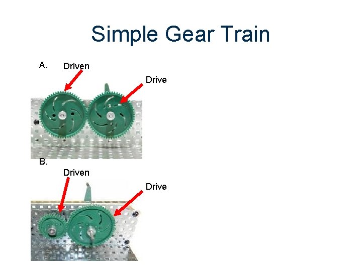 Simple Gear Train A. Driven Drive B. Driven Drive 