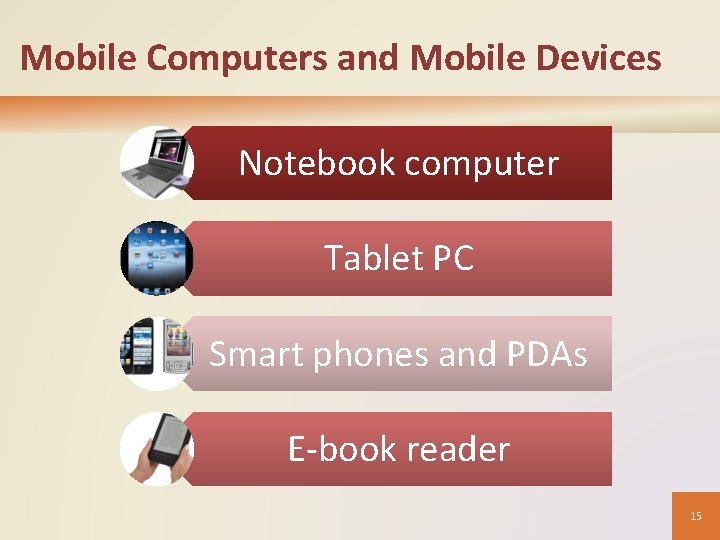 Mobile Computers and Mobile Devices Notebook computer Tablet PC Smart phones and PDAs E-book Mobile Computers and Mobile Devices Notebook computer Tablet PC Smart phones and PDAs E-book