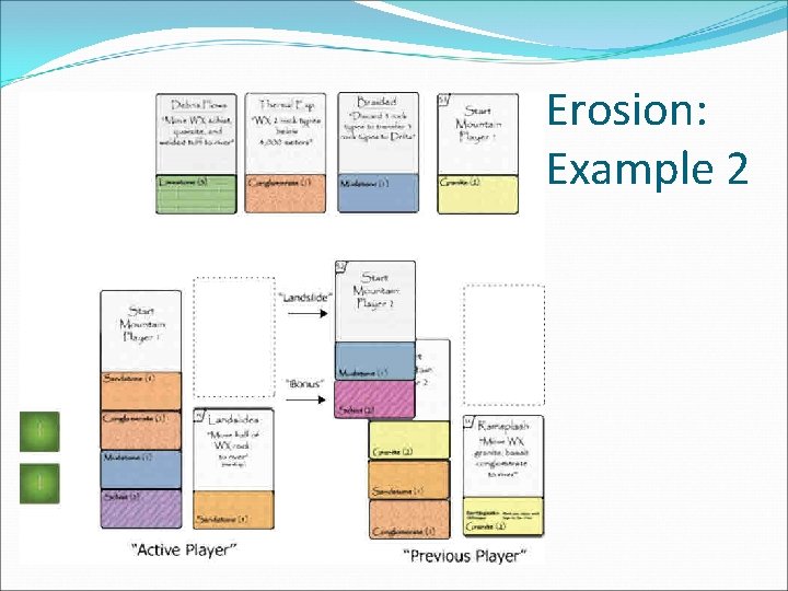 Erosion: Example 2 