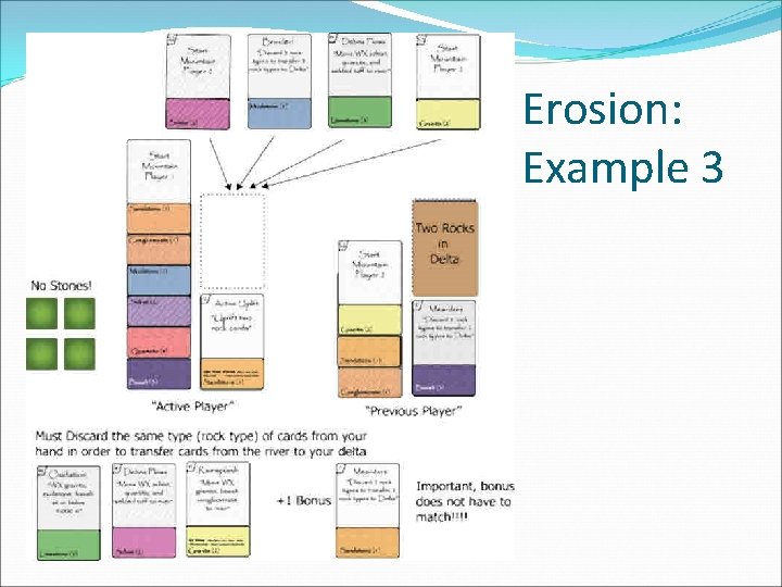 Erosion: Example 3 