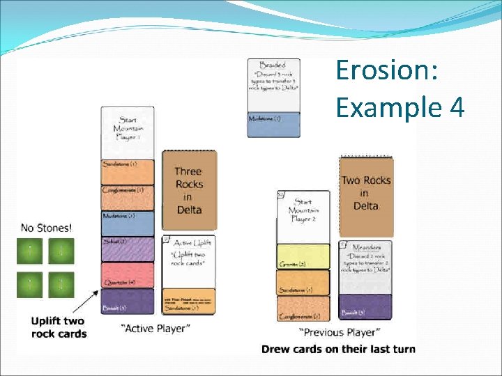 Erosion: Example 4 